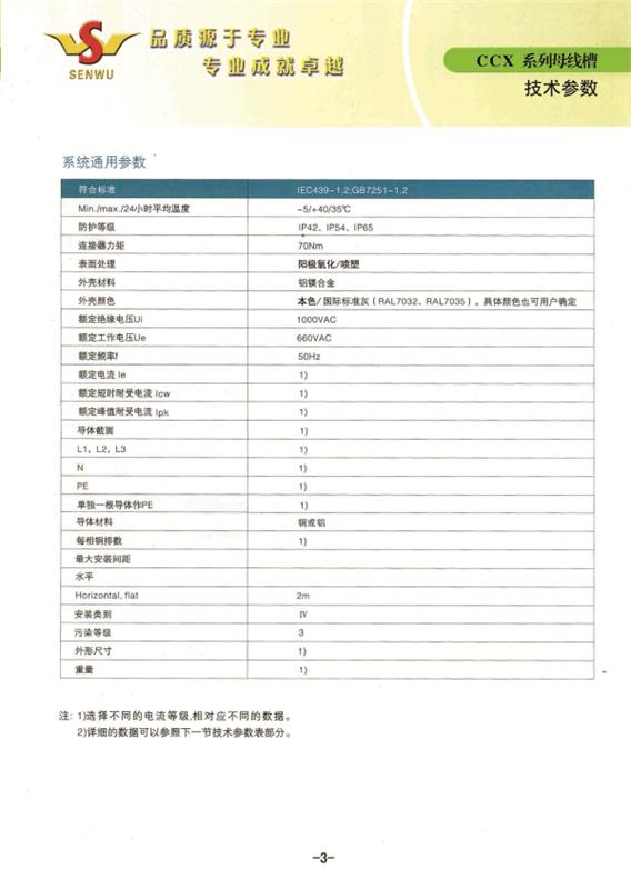 技術說明