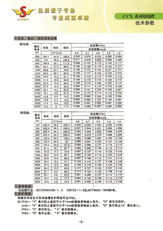 技術說明