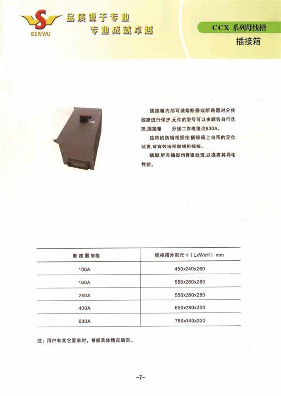技術說明