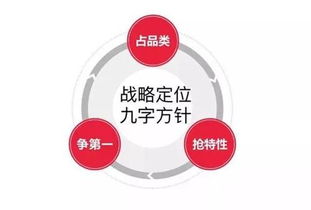 火山兔全網營銷 解鎖品牌個性化定位，引爆差異化價值！