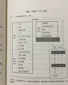 無印良品品牌定位與店鋪設計的深度融合之道