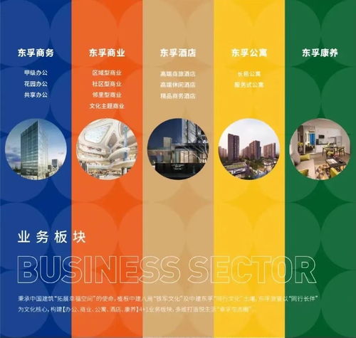 東孚資管榮獲年度商業(yè)地產(chǎn)卓越企業(yè)獎(jiǎng) 文化推廣與商業(yè)創(chuàng)新的雙重綻放